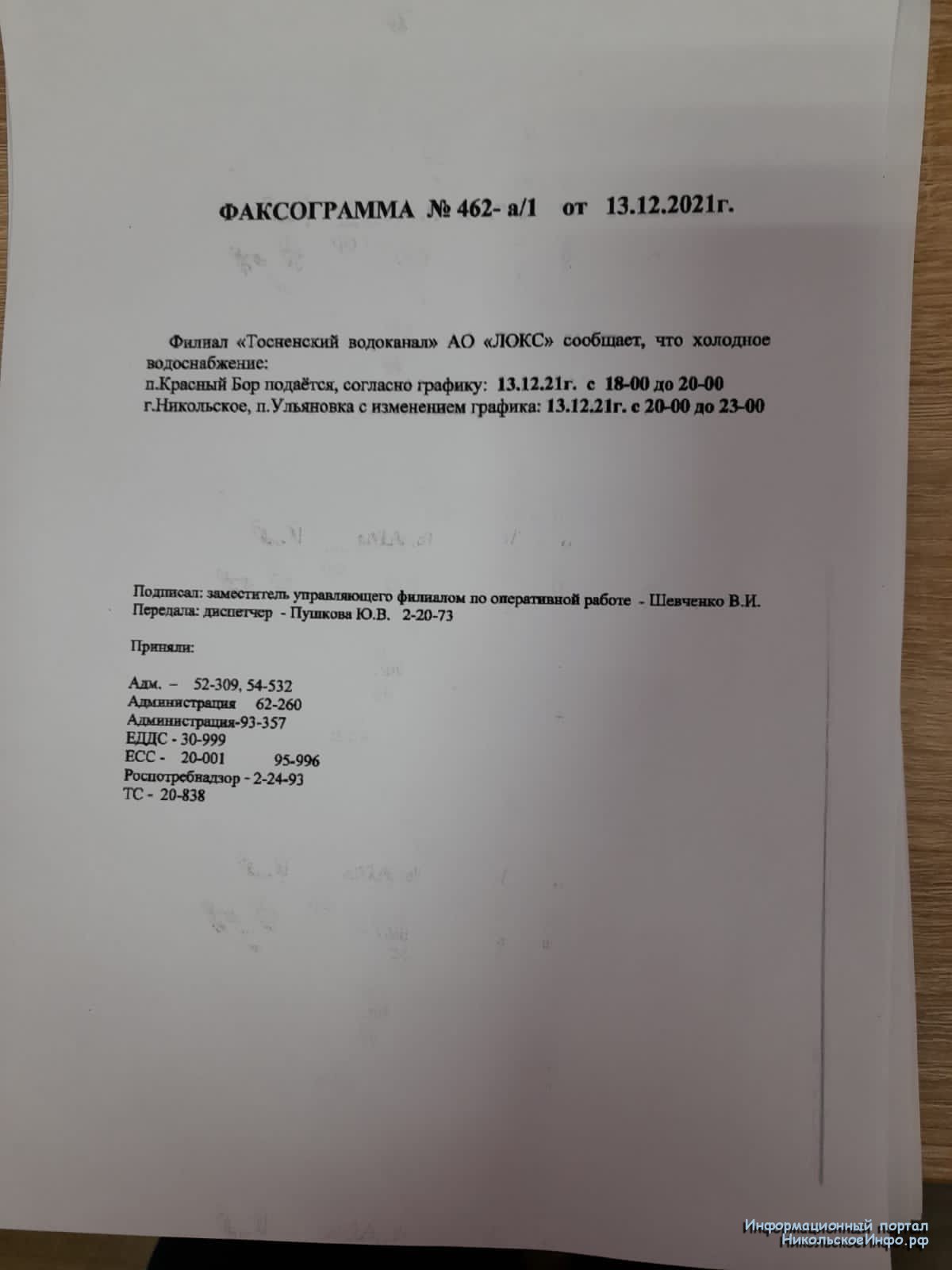 Факсограмма 462: о подаче холодной воды » Информационный портал города  Никольское и Тосненского района ЛО